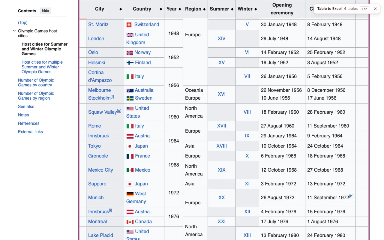 A Wikipedia table of Olympic host cities with merged Year and Region cells, framed by the extension.